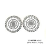 Coaster no.11 :- 4 inch Circle Outer Size (3 mm MDF) Age group 10 years and above