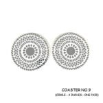 Coaster no.9 :- 4 inch Circle Outer Size (3 mm MDF) Age group 10 years and above
